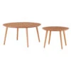 Aarhus Round Natural Oak Side Tables -Housing Units Shop d76d33ff18c7c7961b1da24abdb94ba3
